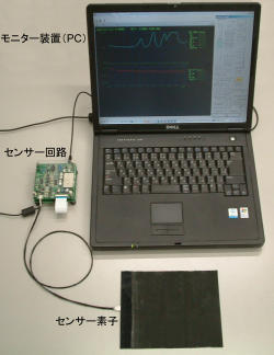 SC-3システム